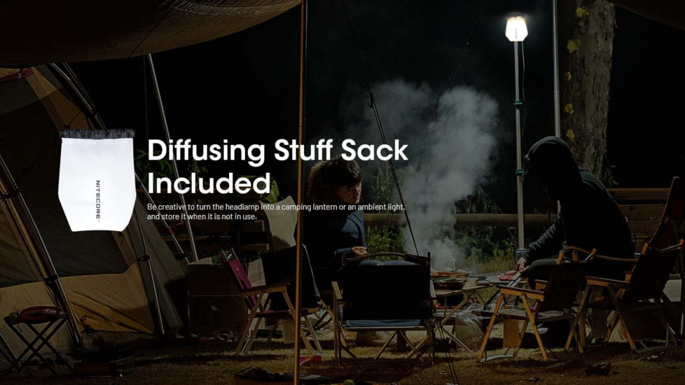 Nitecore NU25 MCT USB-C Rechargeable 400 Lumens LED Multi-Temperature Headlamp