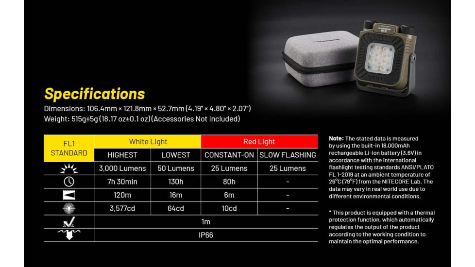 Nitecore NWL30 3-in-1 Outdoor Lantern with Mosquito Repeller and Power Bank Functions