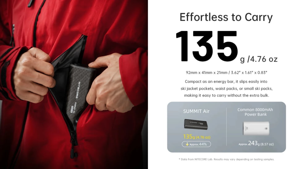 Nitecore Summit Air 8000mAh Extreme Cold-Resistant Ultralight Power Bank