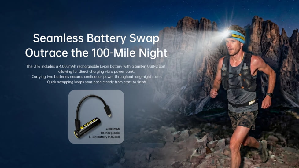 Nitecore UT6 MCT 1600 Lumen Rechargeable Trail Running Headlamp