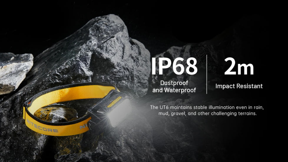 Nitecore UT6 MCT 1600 Lumen Rechargeable Trail Running Headlamp