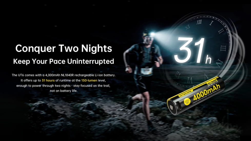 Nitecore UT6 MCT 1600 Lumen Rechargeable Trail Running Headlamp