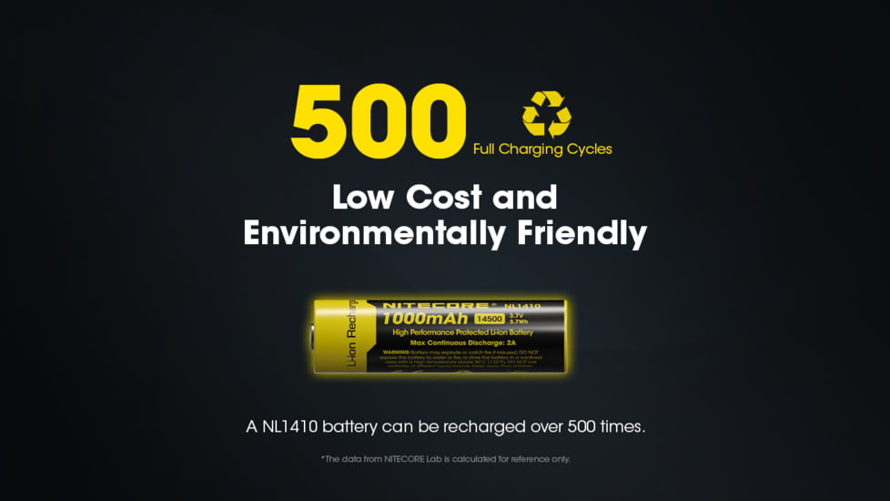 Nitecore NL1410 1000mAh Rechargeable 14500 Battery, Black/Yellow, 6952506496334