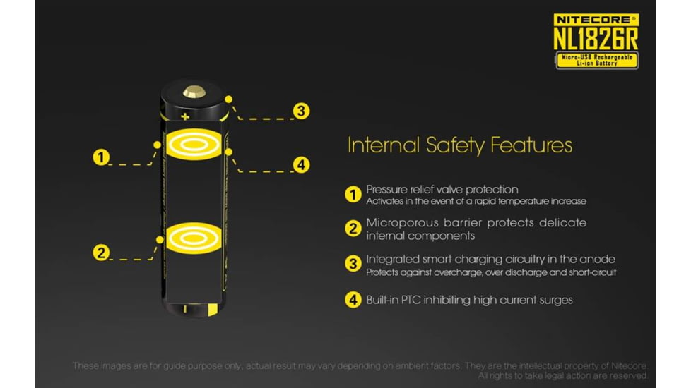 Nitecore NL1826R 2600mAh USB Rechargeable 18650 Li-ion Battery, Yellow, 6952506492299