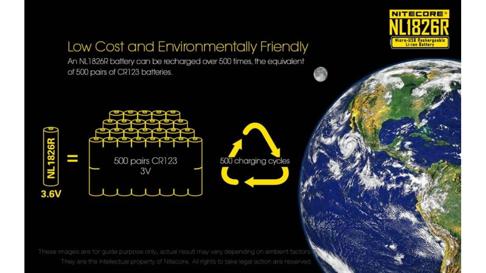 Nitecore NL1826R 2600mAh USB Rechargeable 18650 Li-ion Battery, Yellow, 6952506492299