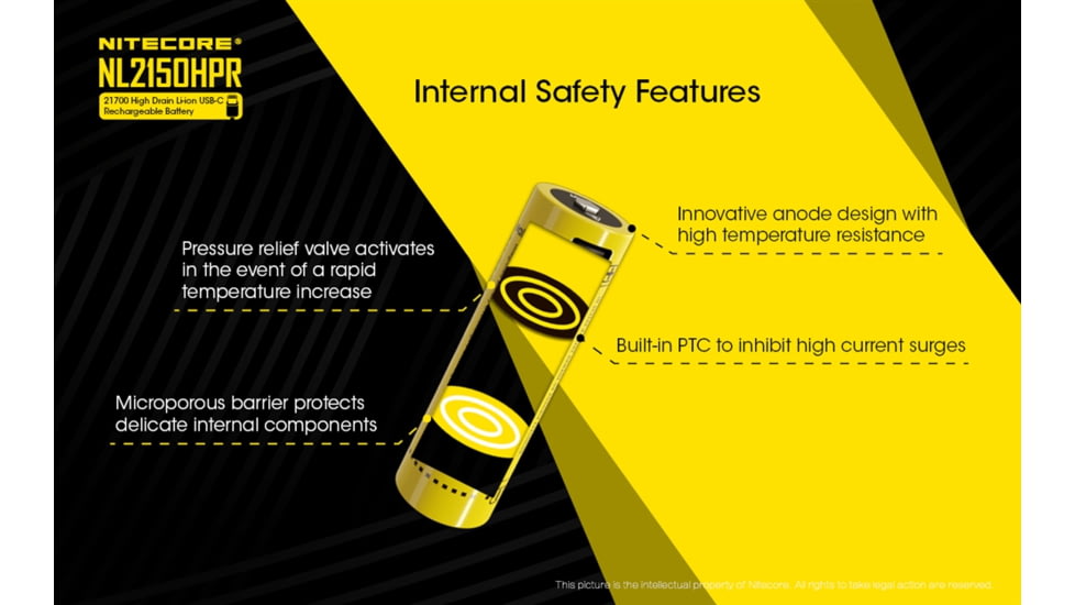 Nitecore NL2150HPR 5000mAh USB-C Rechargeable 15A 21700 Battery, Yellow, 6952506493739