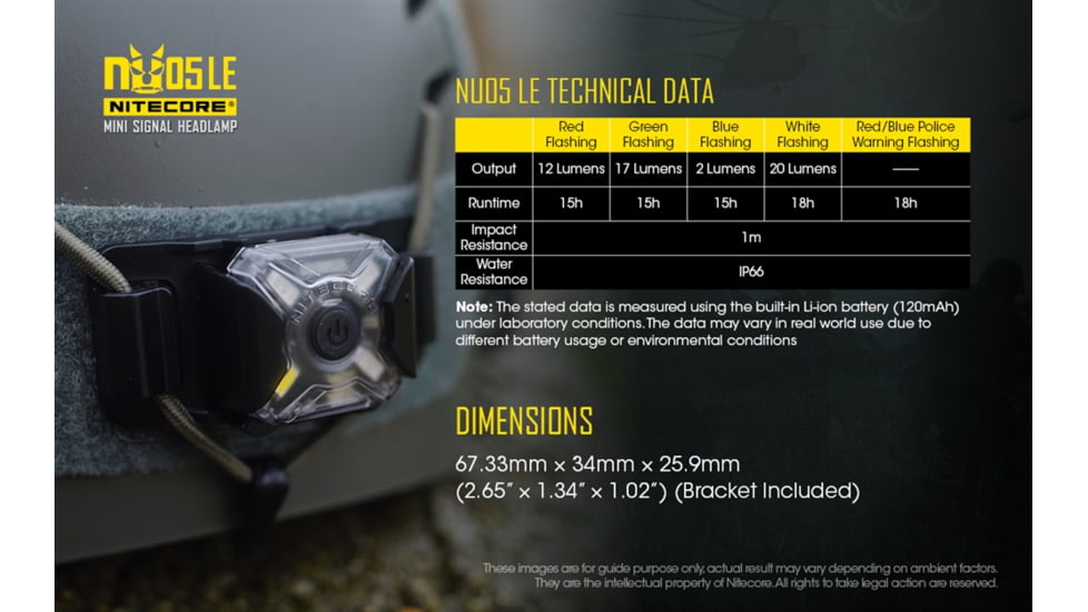 Nitecore NU05 LE White Blue Green Red Wearable USB Rechargeable Signal and Safety Light, Black, 6952506405121