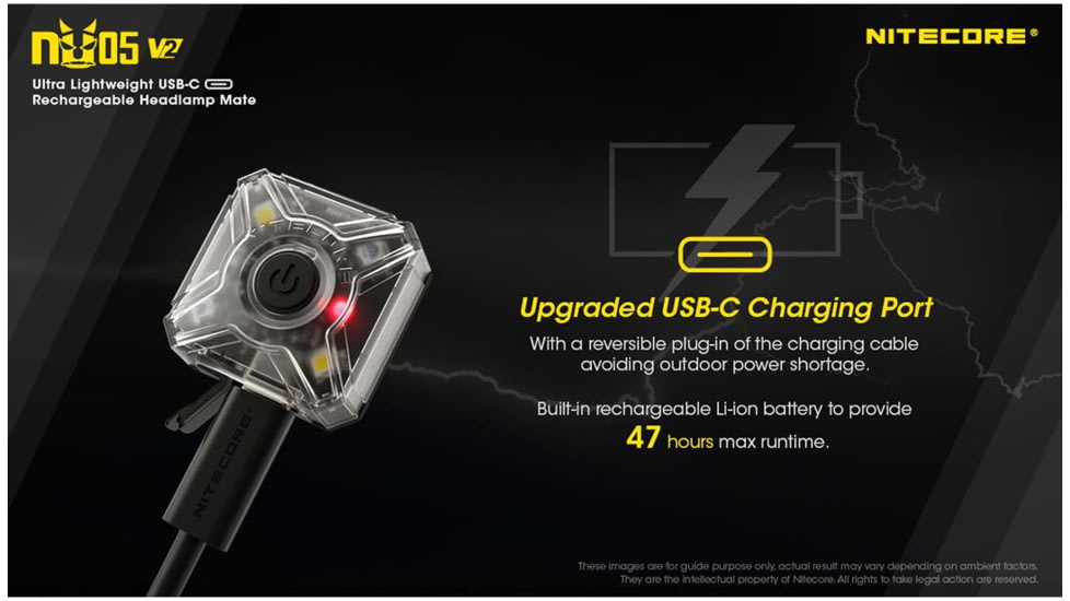 Nitecore NU05 v2 High Performance LED Rechargeable Red White Safety &amp; Signal Light, White/Red, 40 Lumens, Black, 6952506407286