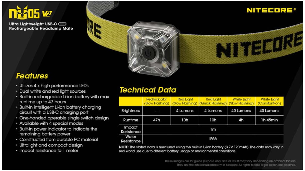 Nitecore NU05 v2 High Performance LED Rechargeable Red White Safety &amp; Signal Light, White/Red, 40 Lumens, Black, 6952506407286