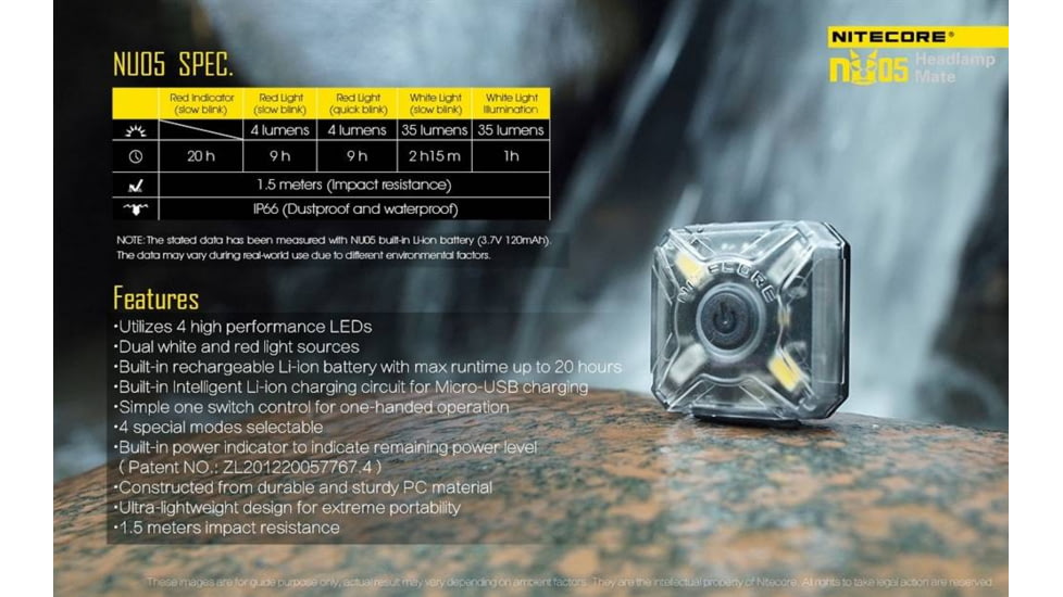 Nitecore NU05 White &amp; Red USB Rechargeable Emergency Signal Light, Black, 6952506403837