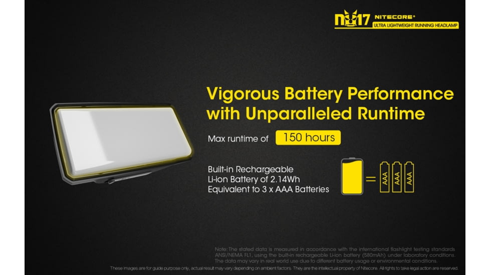 Nitecore NU17 Rechargeable Running Headlamp with Red Light and Reading Light, Black, 6952506405152