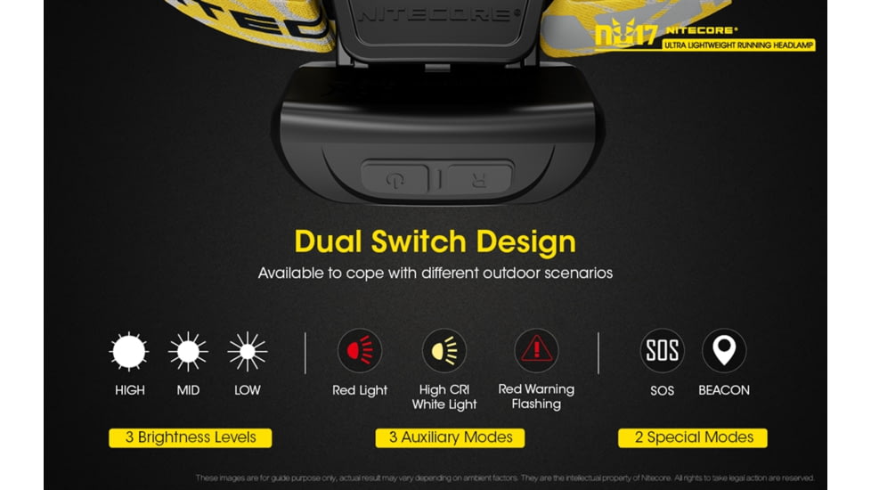 Nitecore NU17 Rechargeable Running Headlamp with Red Light and Reading Light, Black, 6952506405152