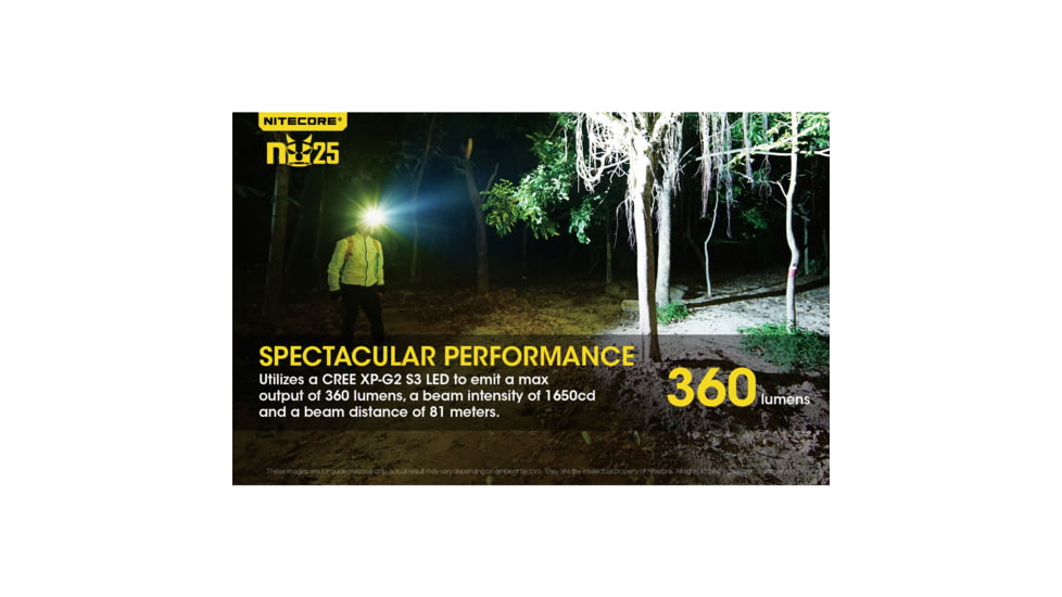 Nitecore NU25 360 Lumen Rechargeable Headlamp with White, Red, High CRI Triple Output White, White, 6952506404308