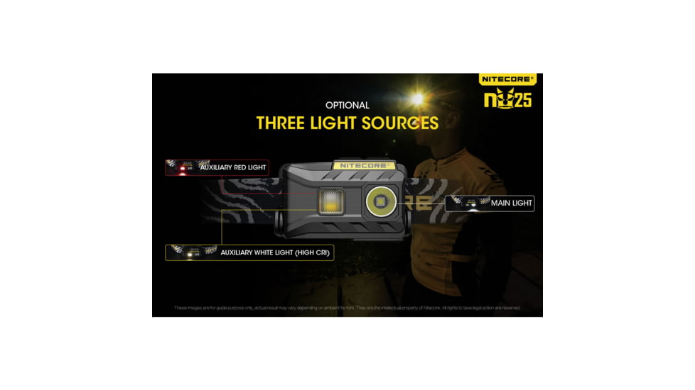 Nitecore NU25 360 Lumen Rechargeable Headlamp with White, Red, High CRI Triple Output White, White, 6952506404308