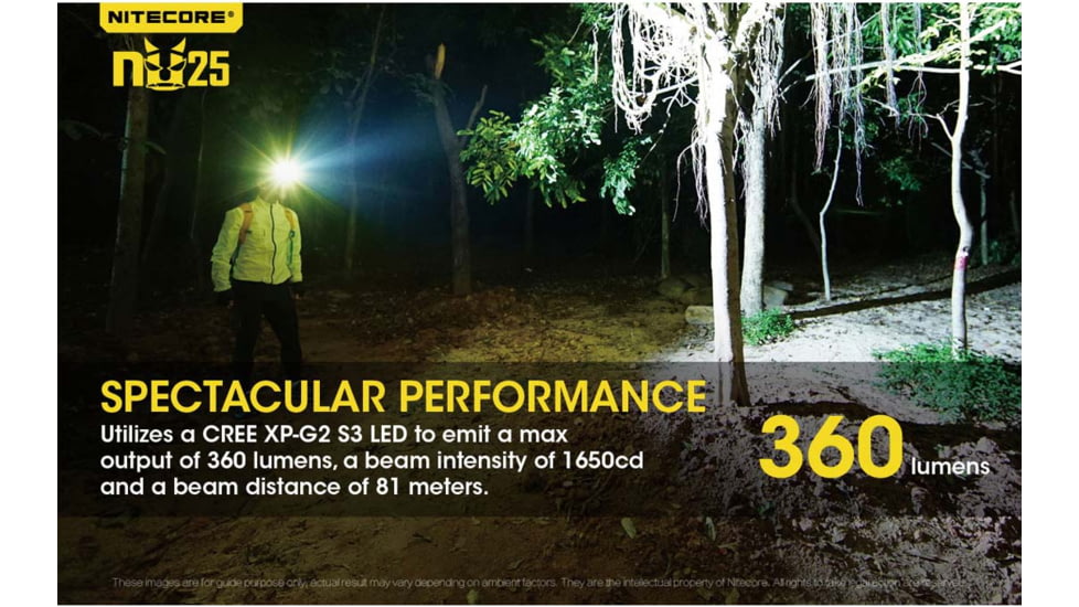 Nitecore NU25 360 Lumen Rechargeable Headlamp with White, Red, High CRI Triple Output, Yellow, 6952506404315