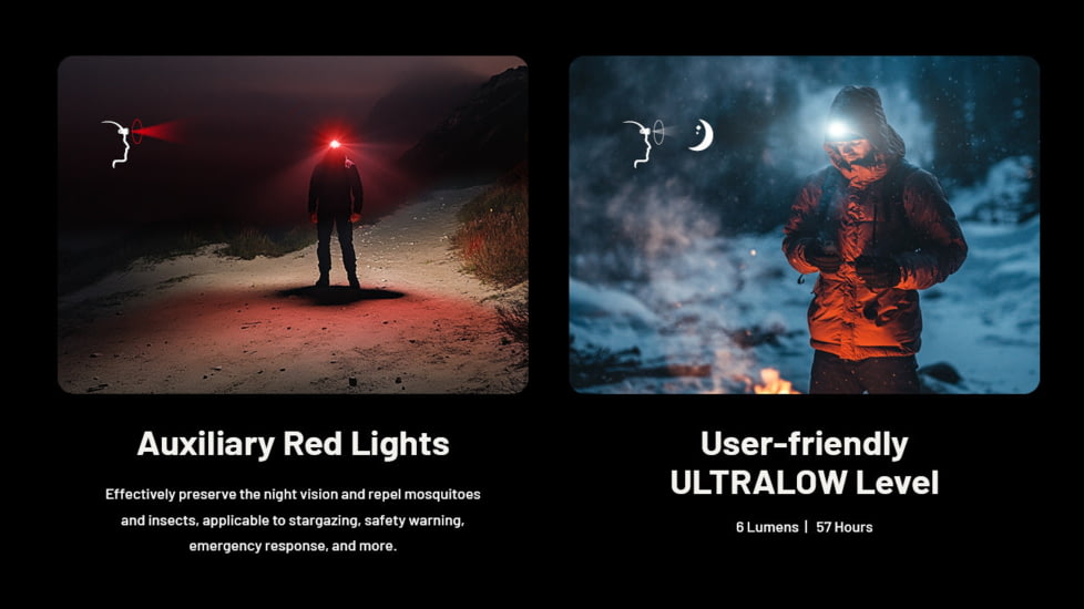 Nitecore NU27 600 Lumens Multi-Temperature Outdoor Headlamp, Black, NU27