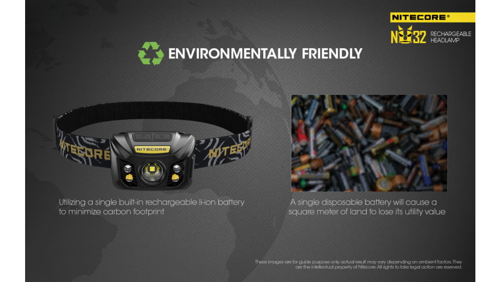 Nitecore NU32 1 x 3.7V Li-ion CREE XP-G3 S3 LED rechargeable Headlamp, 550 Lumens, Black, NU32