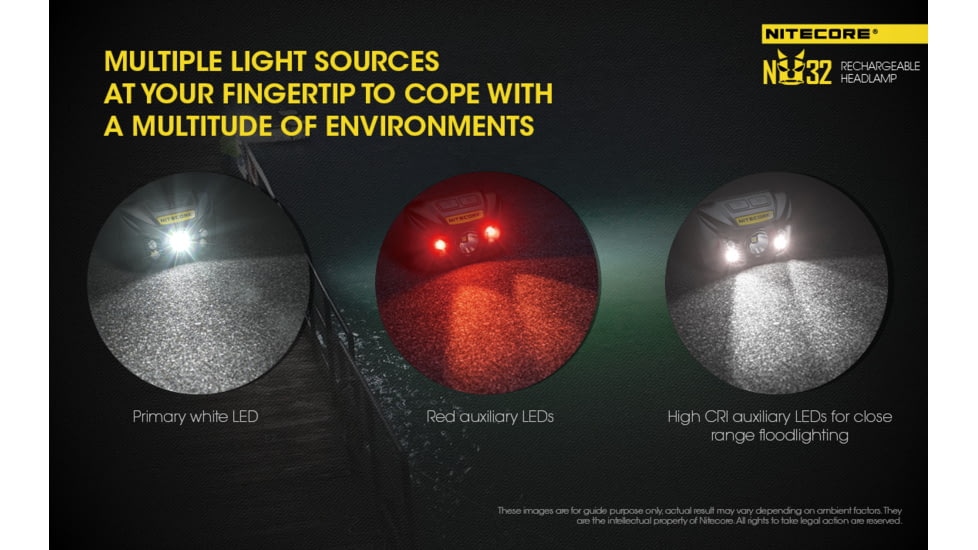 Nitecore NU32 1 x 3.7V Li-ion CREE XP-G3 S3 LED rechargeable Headlamp, 550 Lumens, Black, NU32