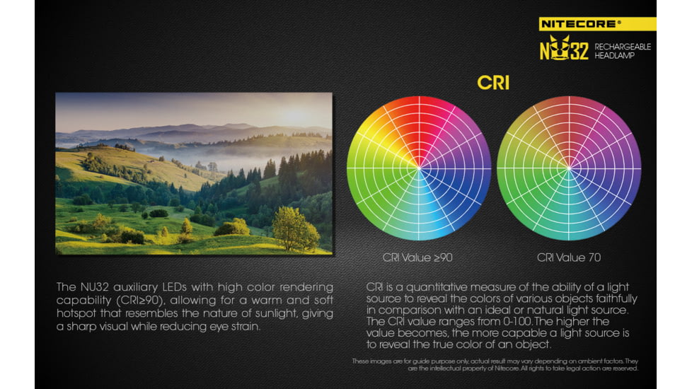 Nitecore NU32 1 x 3.7V Li-ion CREE XP-G3 S3 LED rechargeable Headlamp, 550 Lumens, Black, NU32