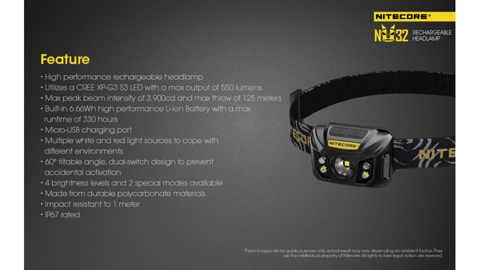 Nitecore NU32 1 x 3.7V Li-ion CREE XP-G3 S3 LED rechargeable Headlamp, 550 Lumens, Black, NU32