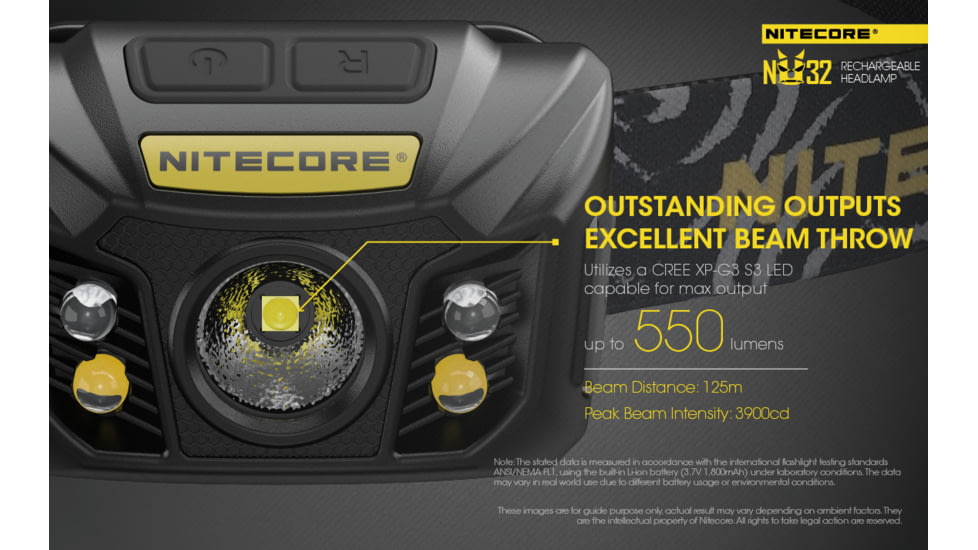 Nitecore NU32 1 x 3.7V Li-ion CREE XP-G3 S3 LED rechargeable Headlamp, 550 Lumens, Black, NU32