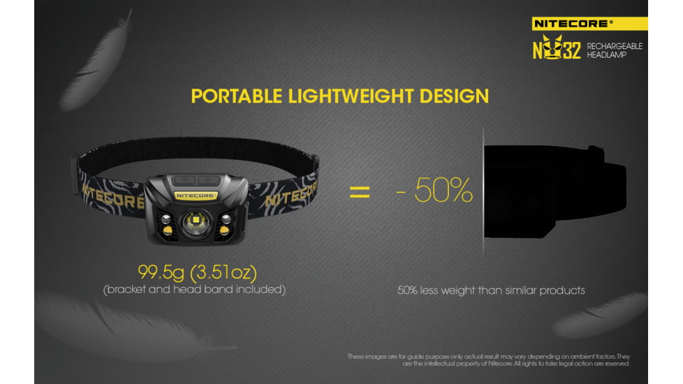 Nitecore NU32 1 x 3.7V Li-ion CREE XP-G3 S3 LED rechargeable Headlamp, 550 Lumens, Black, NU32