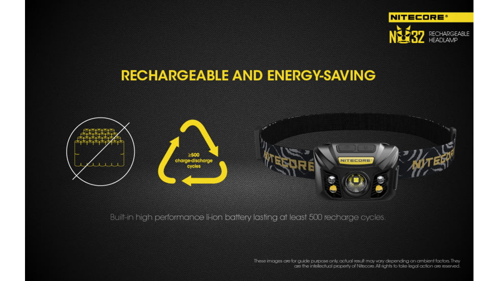 Nitecore NU32 1 x 3.7V Li-ion CREE XP-G3 S3 LED rechargeable Headlamp, 550 Lumens, Black, NU32