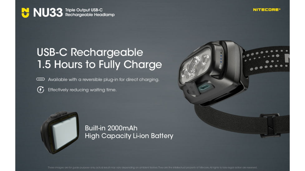 Nitecore NU33 Triple Output Rechargeable LED Headlamp, 700 Lumens, USB-C, Black, FL-NITE-NU33-BK