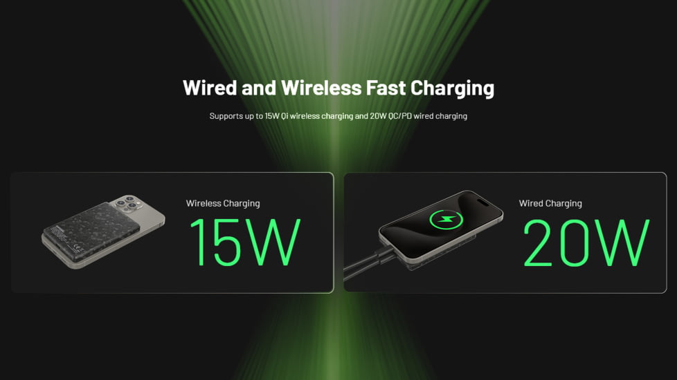 Nitecore NW5000 Magnetic Wireless Charging and USB-C 5000mAh Power Bank, Black, 6952506496440