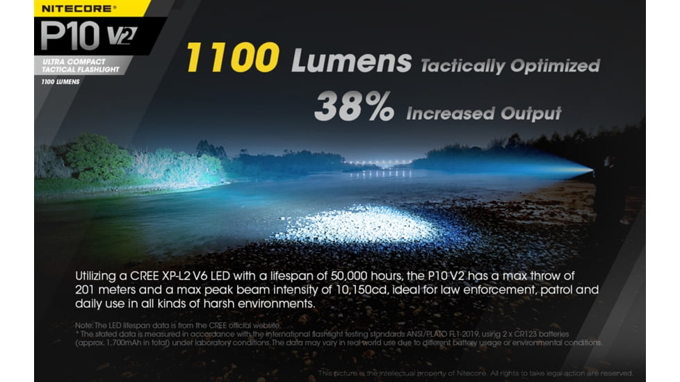 Nitecore P10 v2 1100 Lumen Compact EDC Flashlight, Black, 6952506405916