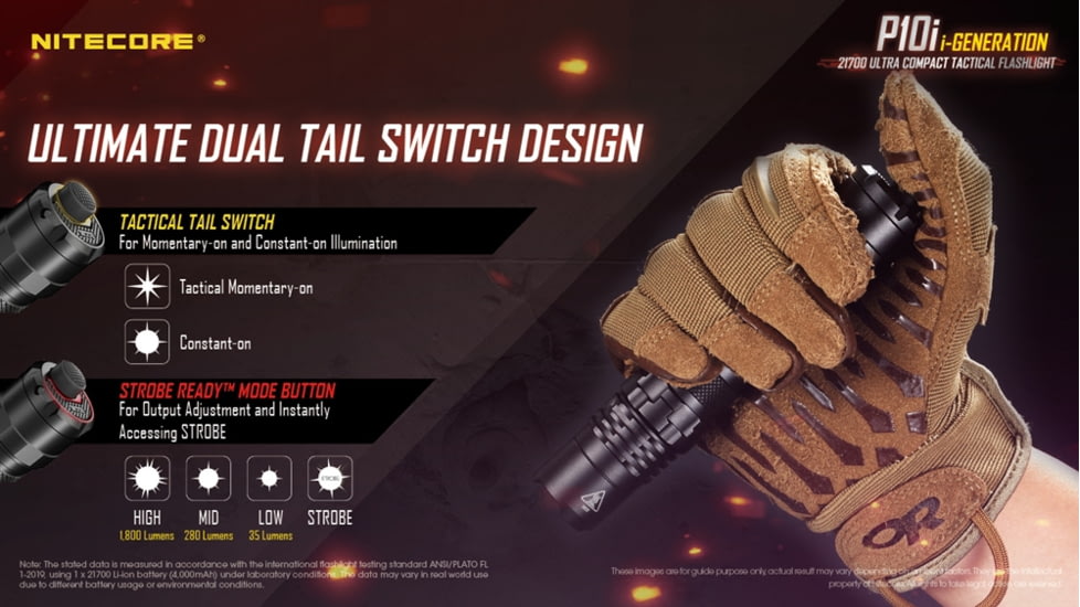 Nitecore P10i 1800 Lumen USB-C Rechargeable Flashlight, Black, 6952506406500