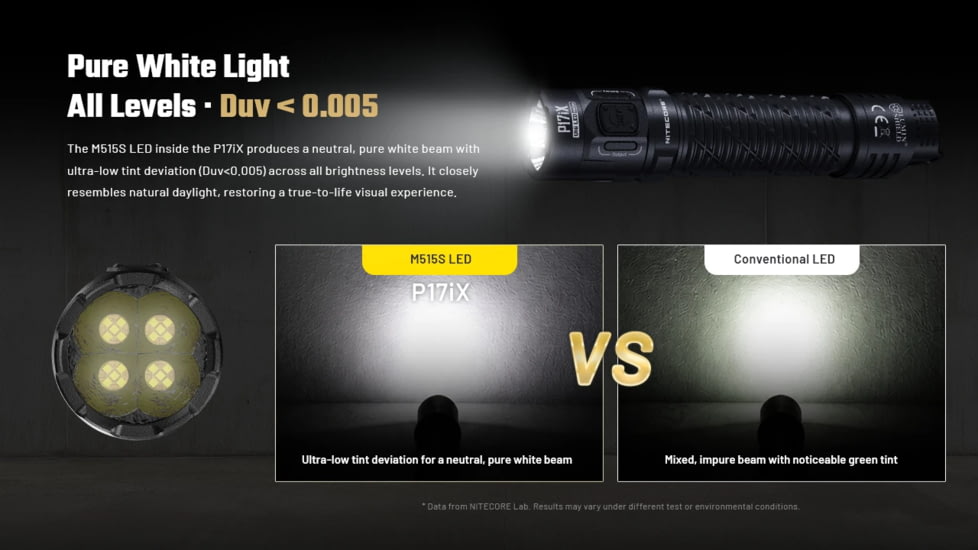 Nitecore P17iX Compact 5000 Lumen 21700 I-Series Rechargeable Li-Ion LED Tactical Flashlight w/ Customizable Controls