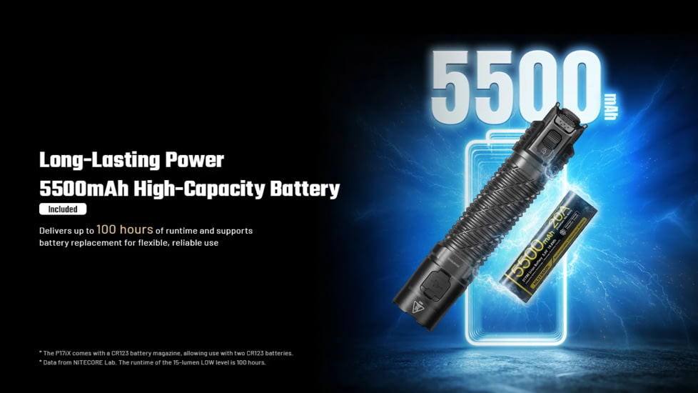 Nitecore P17iX Compact 5000 Lumen 21700 I-Series Rechargeable Li-Ion LED Tactical Flashlight w/ Customizable Controls
