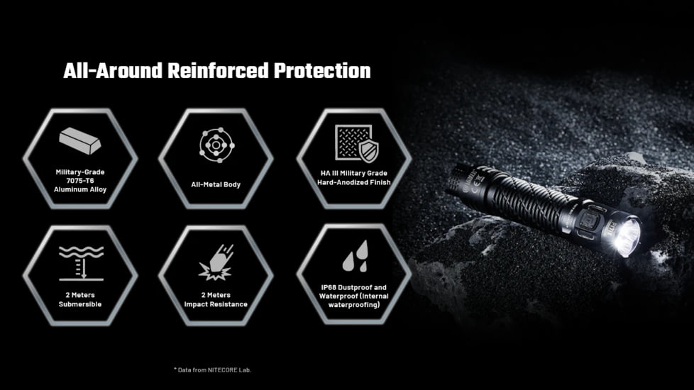 Nitecore P17iX Compact 5000 Lumen 21700 I-Series Rechargeable Li-Ion LED Tactical Flashlight w/ Customizable Controls