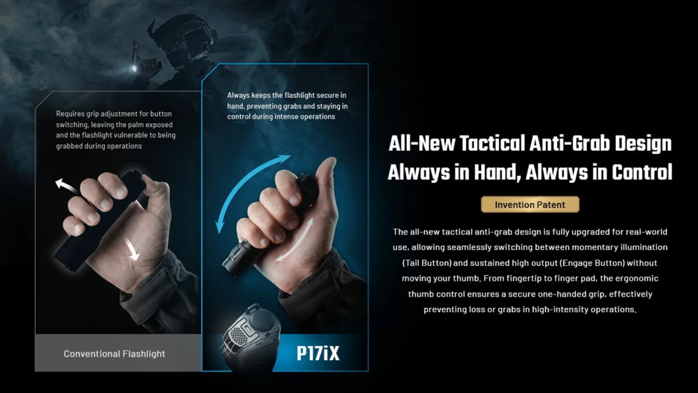 Nitecore P17iX Compact 5000 Lumen 21700 I-Series Rechargeable Li-Ion LED Tactical Flashlight w/ Customizable Controls