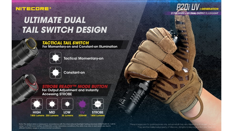 Nitecore P20i UV 1800 Lumen Rechargeable Flashlight with UV Light, Black, 6952506406616