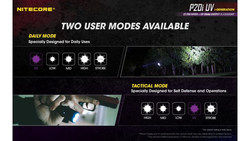 Nitecore P20i UV 1800 Lumen Rechargeable Flashlight with UV Light, Black, 6952506406616