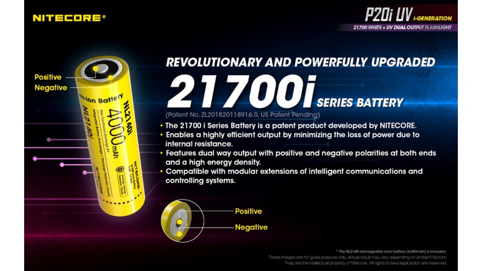 Nitecore P20i UV 1800 Lumen Rechargeable Flashlight with UV Light, Black, 6952506406616