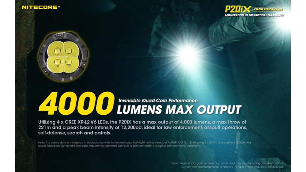 Nitecore P20iX 4000 Lumen USB-C Rechargeable Flashlight, Black, 6952506406722