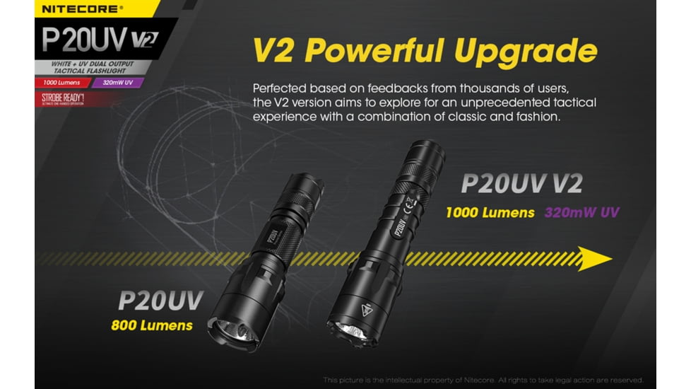 Nitecore P20UV V2 1000 Lumen LED Flashlight, Black, 6952506406401