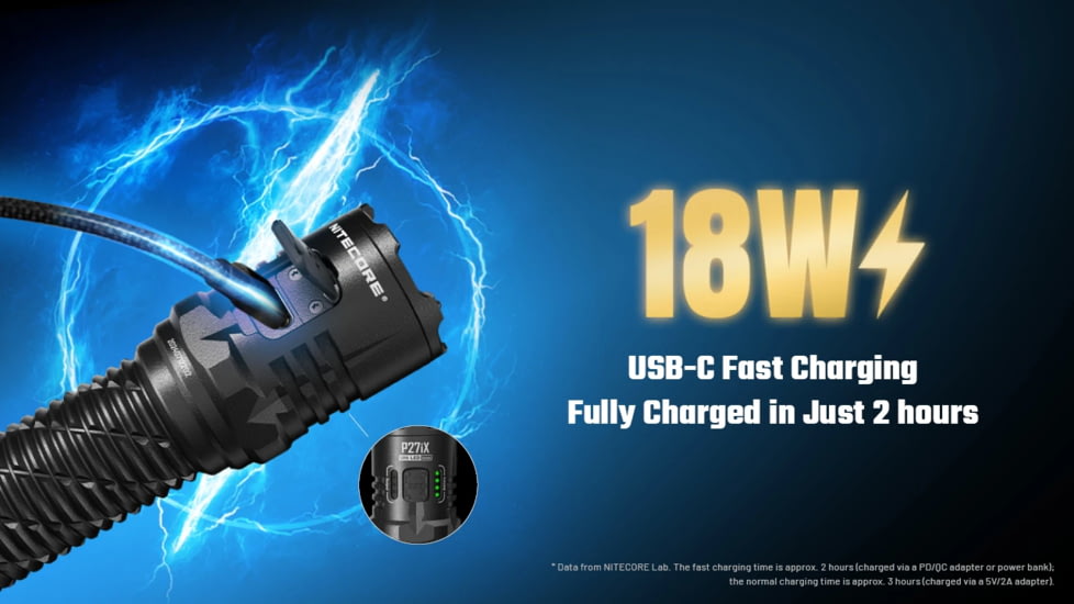 Nitecore P27iX 5000 Lumen 21700 Li-Ion Rechargeable LED Customizable Tactical Flashlight w/ Multi-Beam Modes