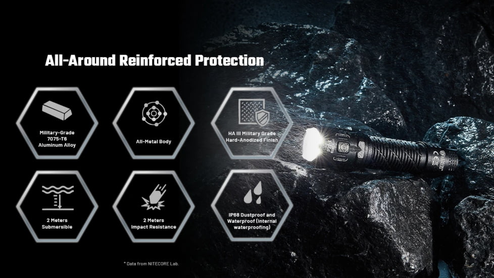Nitecore P27iX 5000 Lumen 21700 Li-Ion Rechargeable LED Customizable Tactical Flashlight w/ Multi-Beam Modes