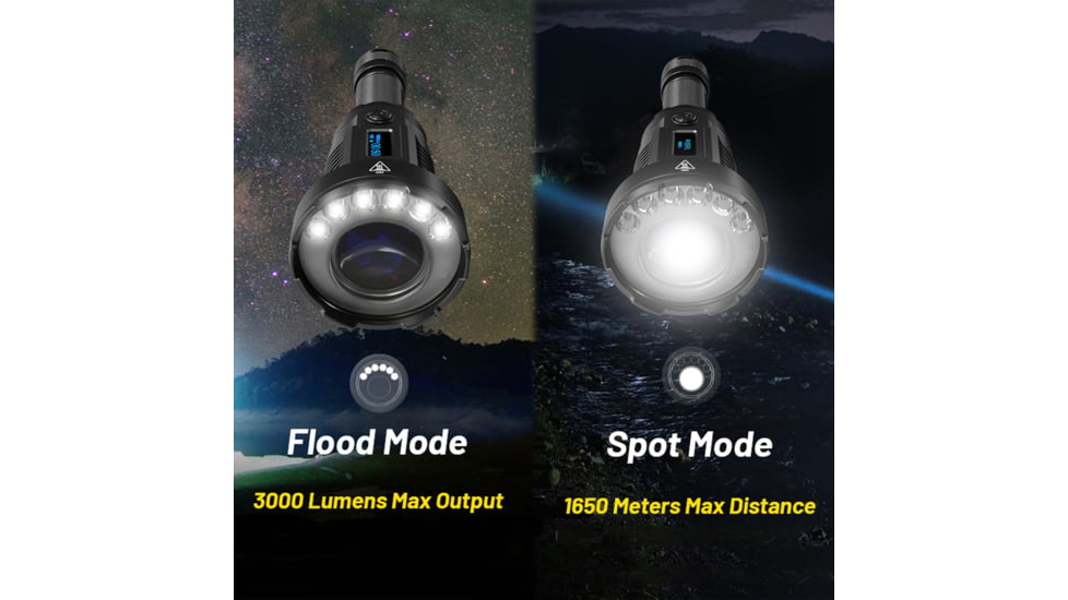 Nitecore P35i CREE XP-G3 LED Rechargeable LEP Flashlight, 21700, White, 3000 Lumens, Black, 6952506407323