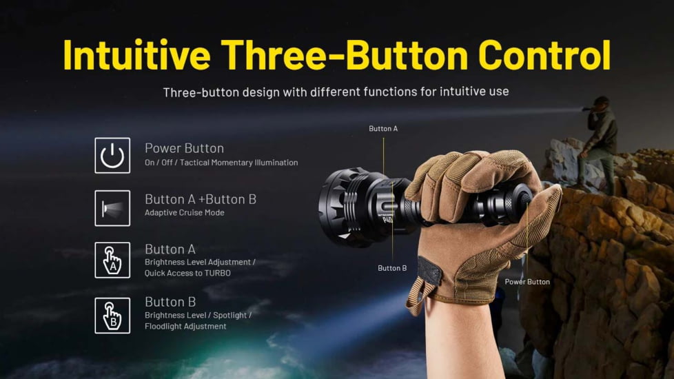 Nitecore P40 3171 Yards Ultra Long Throwing USB-C Rechargeable 2000 Lumens LED Flashlight