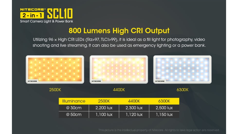 Nitecore SCL10 2-in-1 Smart Camera Light and Power Bank, Silver, 6952506494026