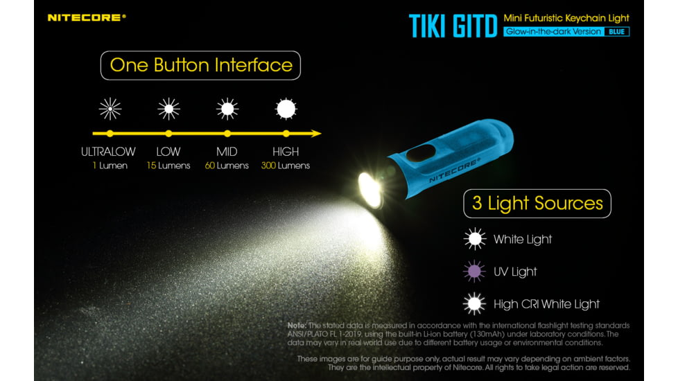Nitecore TIKI GITD 300 Lumen Rechargeable Keychain Flashlight, Blue, 6952506406593
