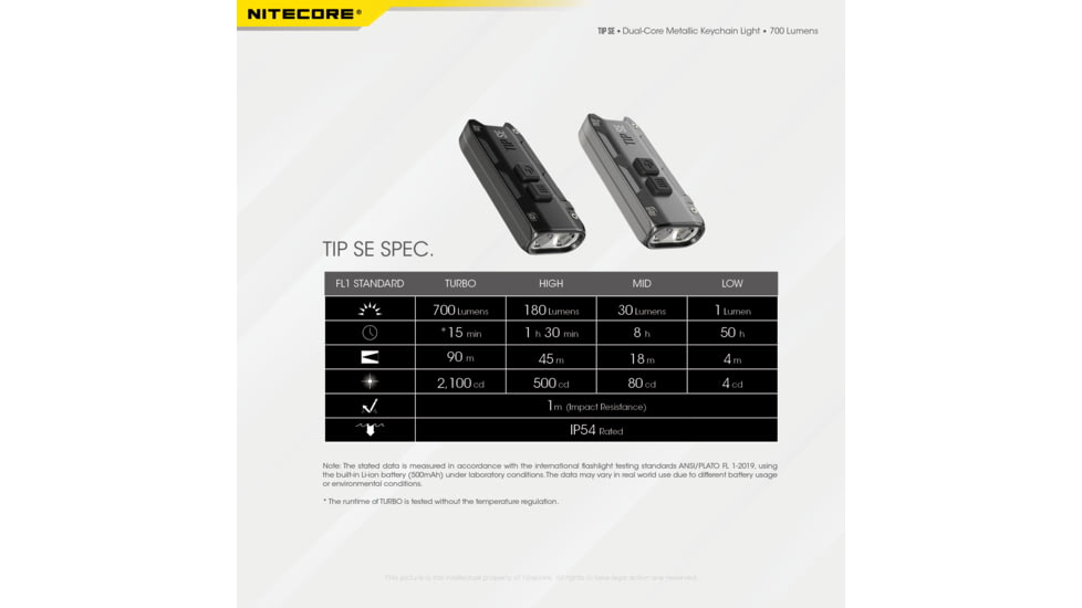 Nitecore Tip SE 700 Lumen Rechargeable Keychain EDC Flashlight, Black, 6952506406166