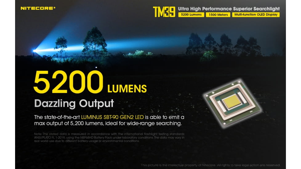 Nitecore TM39 5200 Lumen 1640 Yard Long Throw Flashlight, Black, 6952506405893