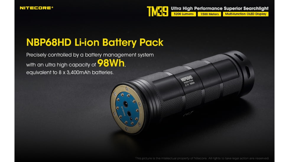 Nitecore TM39 5200 Lumen 1640 Yard Long Throw Flashlight, Black, 6952506405893
