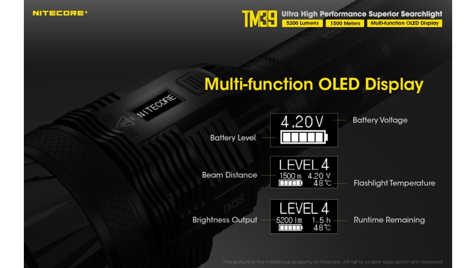 Nitecore TM39 5200 Lumen 1640 Yard Long Throw Flashlight, Black, 6952506405893